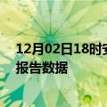 12月02日18时安徽黄山疫情最新数据消息及黄山疫情最新报告数据