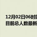 12月02日06时四川攀枝花疫情最新公布数据及攀枝花疫情目前总人数最新通报