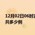 12月02日06时吉林松原疫情最新通报及松原疫情到今天总共多少例