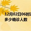 12月02日06时辽宁朝阳疫情今天多少例及朝阳最新疫情共多少确诊人数