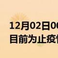 12月02日00时广东东莞累计疫情数据及东莞目前为止疫情总人数