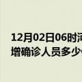 12月02日06时河北石家庄疫情最新防疫通告 石家庄最新新增确诊人员多少例