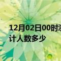 12月02日00时浙江嘉兴疫情新增多少例及嘉兴新冠疫情累计人数多少