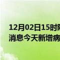 12月02日15时陕西渭南最新疫情情况数量及渭南疫情最新消息今天新增病例