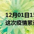 12月01日15时新疆昌吉疫情最新情况及昌吉这次疫情累计多少例