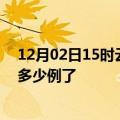 12月02日15时云南德宏疫情情况数据及德宏疫情今天确定多少例了