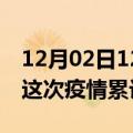 12月02日12时四川巴中疫情现状详情及巴中这次疫情累计多少例