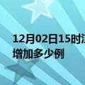 12月02日15时江苏扬州最新疫情情况数量及扬州疫情今天增加多少例