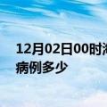 12月02日00时海南琼中疫情最新公布数据及琼中疫情现有病例多少