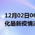 12月02日06时吉林通化最新疫情防控措施 通化最新疫情消息今日