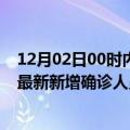 12月02日00时内蒙古呼和浩特疫情最新防疫通告 呼和浩特最新新增确诊人员多少例