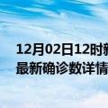 12月02日12时新疆石河子疫情新增病例详情及石河子疫情最新确诊数详情