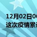 12月02日06时山东日照疫情情况数据及日照这次疫情累计多少例