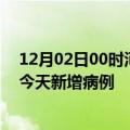 12月02日00时河南济源疫情最新动态及济源疫情最新消息今天新增病例