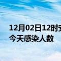 12月02日12时安徽安庆疫情每天人数及安庆疫情最新通报今天感染人数