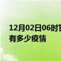 12月02日06时甘肃临夏疫情最新数据今天及临夏现在总共有多少疫情