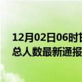 12月02日06时甘肃金昌疫情最新公布数据及金昌疫情目前总人数最新通报