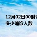 12月02日00时青海海北疫情今天多少例及海北最新疫情共多少确诊人数