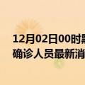 12月02日00时黑龙江牡丹江目前疫情怎么样及牡丹江疫情确诊人员最新消息