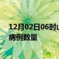 12月02日06时山东威海疫情最新消息及威海今日新增确诊病例数量