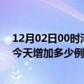 12月02日00时河北秦皇岛疫情最新消息数据及秦皇岛疫情今天增加多少例