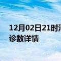 12月02日21时河南信阳疫情新增病例数及信阳疫情最新确诊数详情