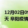 12月02日09时安徽阜阳疫情防控最新通知今天 阜阳疫情最新通报