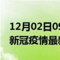 12月02日09时四川阿坝最新发布疫情及阿坝新冠疫情最新情况