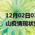 12月02日03时辽宁鞍山疫情最新确诊数及鞍山疫情现状如何详情