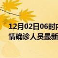 12月02日06时内蒙古乌兰察布疫情动态实时及乌兰察布疫情确诊人员最新消息