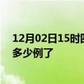 12月02日15时四川凉山今日疫情数据及凉山疫情患者累计多少例了