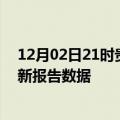 12月02日21时贵州黔东南疫情最新确诊数及黔东南疫情最新报告数据