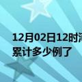 12月02日12时河南郑州最新疫情确诊人数及郑州疫情患者累计多少例了