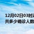 12月02日03时湖南郴州疫情最新公布数据及郴州最新疫情共多少确诊人数