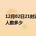 12月02日21时湖北潜江疫情情况数据及潜江新冠疫情累计人数多少