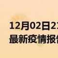 12月02日21时西藏阿里疫情情况数据及阿里最新疫情报告发布