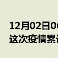 12月02日06时湖北潜江疫情最新消息及潜江这次疫情累计多少例