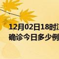 12月02日18时江苏连云港疫情最新情况统计及连云港疫情确诊今日多少例