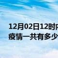 12月02日12时内蒙古鄂尔多斯疫情今天多少例及鄂尔多斯疫情一共有多少例