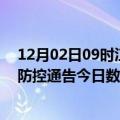 12月02日09时江苏连云港疫情最新数据消息及连云港疫情防控通告今日数据