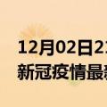 12月02日21时四川凉山最新发布疫情及凉山新冠疫情最新情况