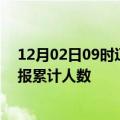 12月02日09时辽宁丹东目前疫情是怎样及丹东最新疫情通报累计人数