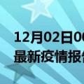 12月02日00时河南洛阳最新疫情状况及洛阳最新疫情报告发布