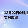 12月02日06时广东湛江今日疫情详情及湛江疫情最新消息实时数据