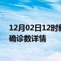 12月02日12时新疆伊犁疫情新增病例详情及伊犁疫情最新确诊数详情