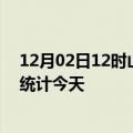 12月02日12时山东枣庄疫情情况数据及枣庄疫情最新数据统计今天