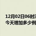 12月02日06时河北秦皇岛最新疫情通报今天及秦皇岛疫情今天增加多少例