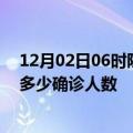 12月02日06时陕西渭南疫情今天多少例及渭南最新疫情共多少确诊人数