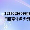 12月02日09时陕西宝鸡疫情最新状况今天及宝鸡最新疫情目前累计多少例