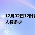 12月02日12时安徽黄山疫情阳性人数及黄山新冠疫情累计人数多少